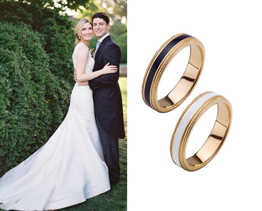 ��������� ���� � ����������� ������