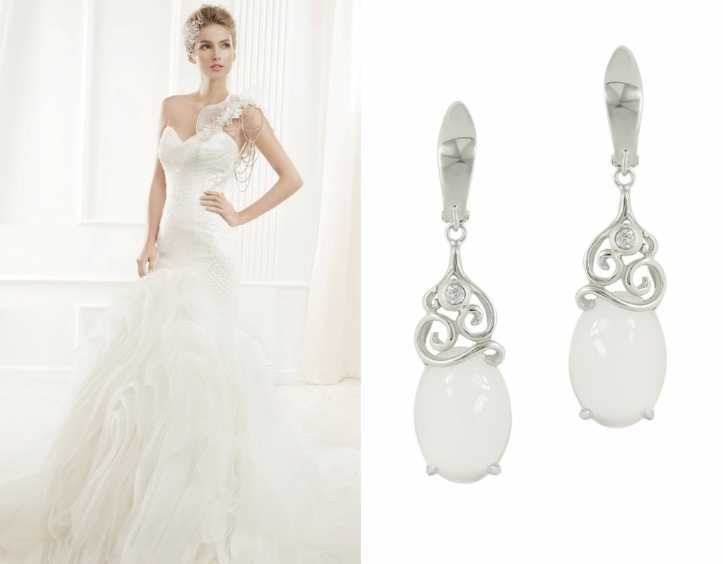 ������� � ������ ������� � ������ � �������