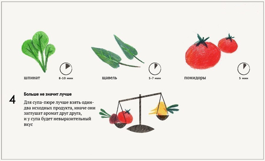 секреты приготовления супа