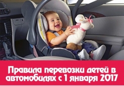 ������� ��������� ����� � ����������
